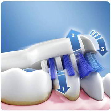 Oral B Vitality PLUS Trizone Szczoteczka elektryczna + 2 końcówki
